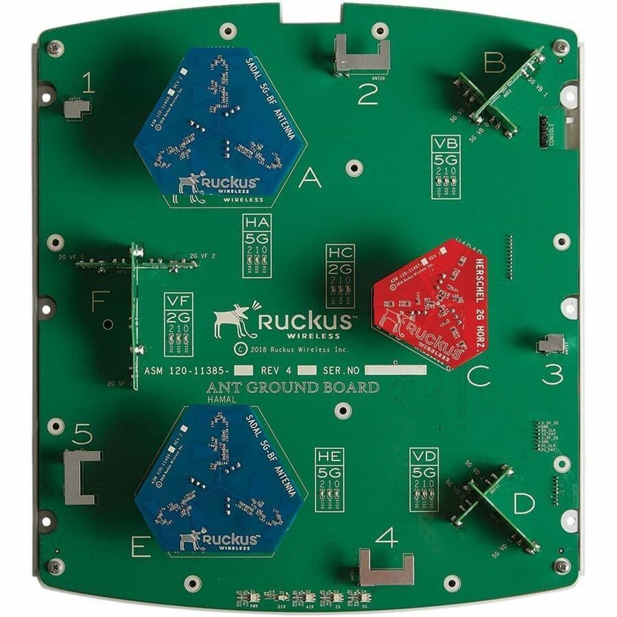 Ruckus R850 dual-band Wi‑Fi 6 indoor access point with multi-gigabit Ethernet for enterprise wireless networks